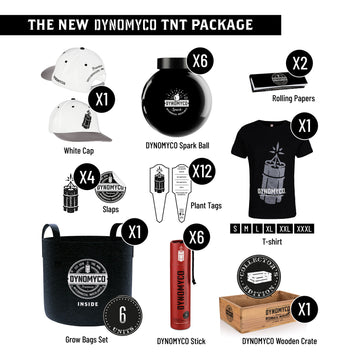 THE NEW DYNOMYCO TNT PACKAGE